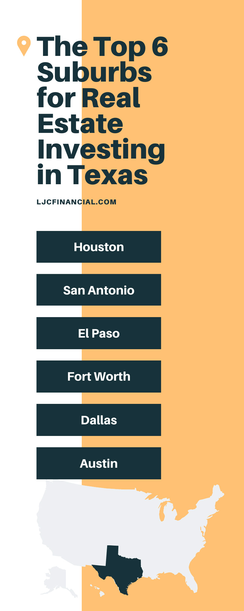 The Top 6 Suburbs for Real Estate Investing in Texas